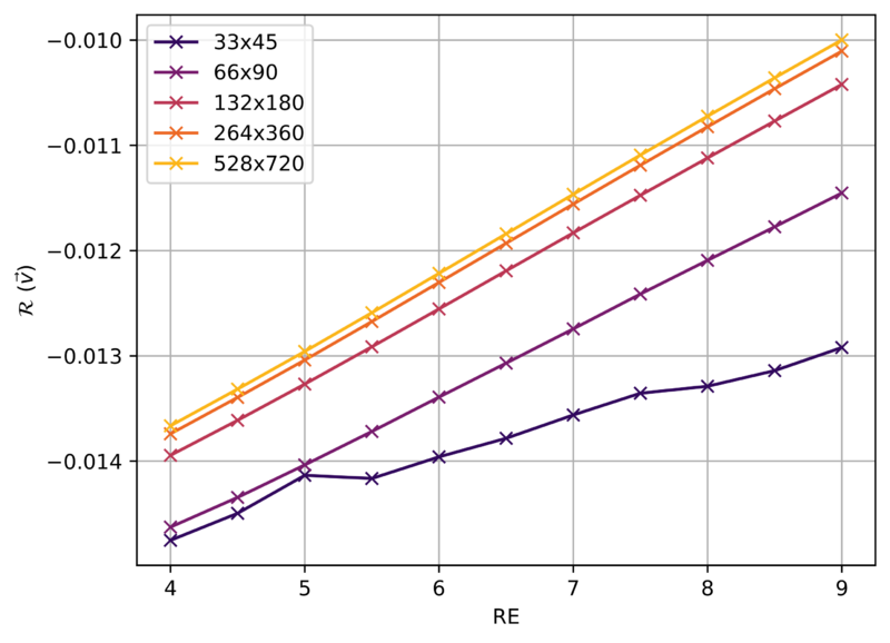 File:BA-MH-Rotation-v großer Rand.png