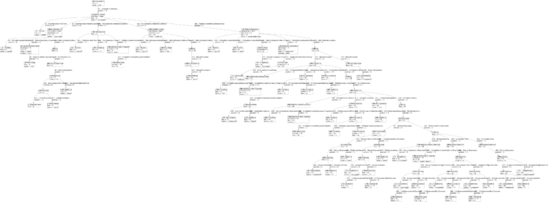 Datei:Syntaxgraph-computer.png