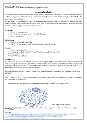 Methodenkarte Assoziationskette.png